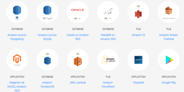 Fivetran Releases New Data Connectors for IBM, Oracle and SAP