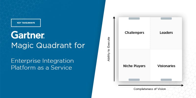 What’s Changed: 2021 Gartner Magic Quadrant for Enterprise Integration Platform as a Service