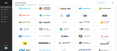 Treasure Data Secures $25M Series C, Unveils Live Data Management Platform