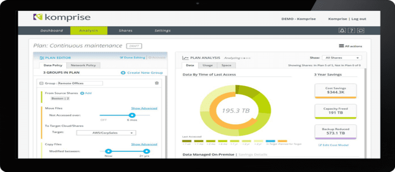 Komprise Raises $12M Series B, Unveils Data Management Grid