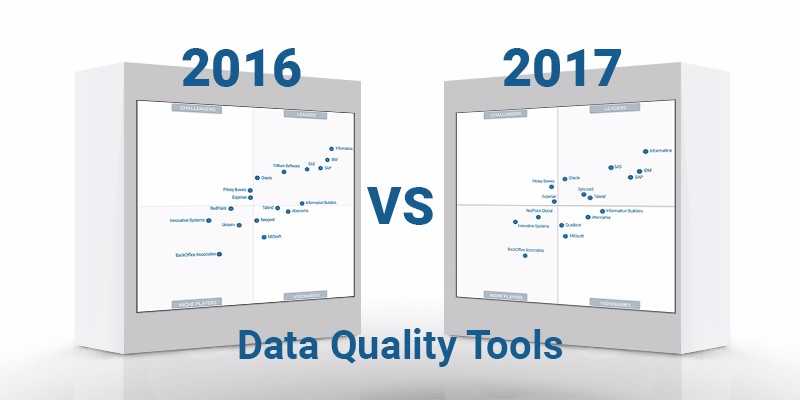 What’s Changed: 2017 Gartner Magic Quadrant for Data Quality Tools