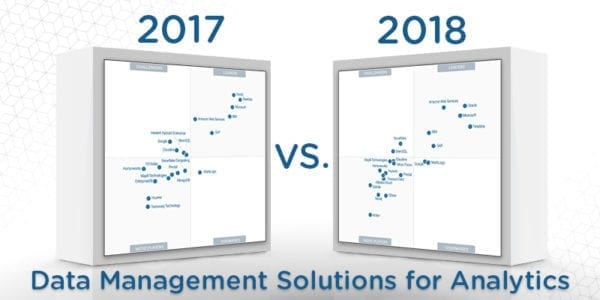 Whats-Changed-Data-Management-Solutions-for-Analytics.jpg