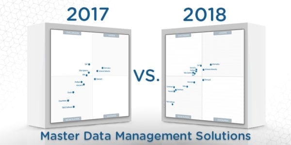 master-data-management-gartner.jpg