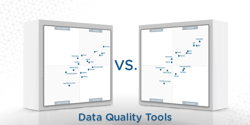 What's Changed: 2019 Gartner Magic Quadrant for Data Quality Tools