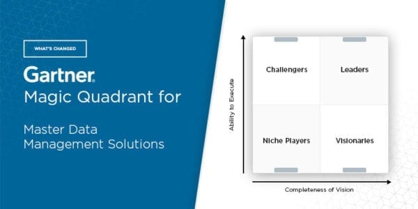 What’s Changed: 2020 Gartner Magic Quadrant for Master Data Management ...