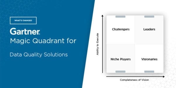 What’s Changed 2020 Gartner Magic Quadrant for Data Quality Solutions