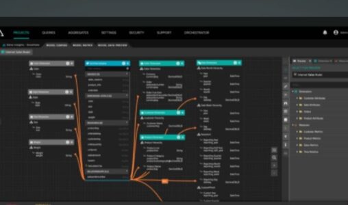 AtScale CloudStart Bings BI and Data Science to Cloud Data Platforms