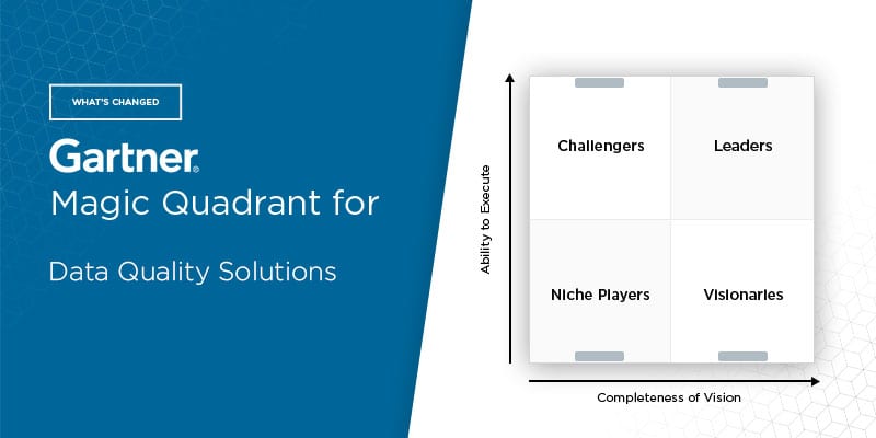 What’s Changed: 2021 Gartner Magic Quadrant for Data Quality Solutions