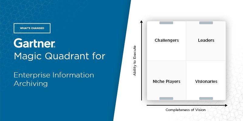 Whats Changed Gartner Magic Quadrant For Enterprise Information Archiving