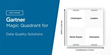 What’s Changed: 2022 Gartner Magic Quadrant for Data Quality Solutions