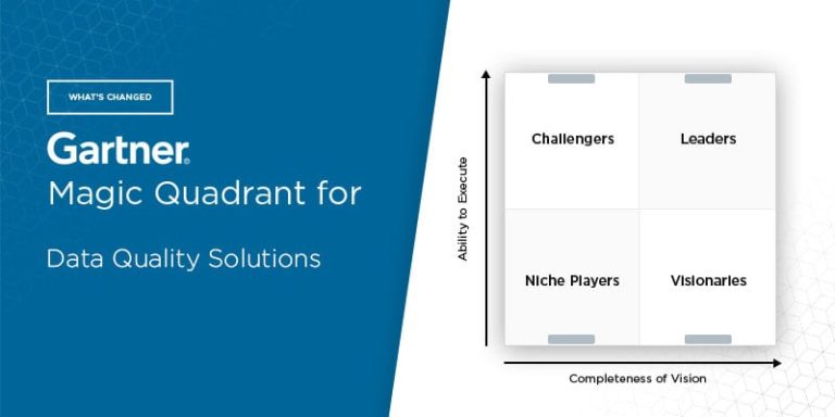 What’s Changed: 2022 Gartner Magic Quadrant for Data Quality Solutions