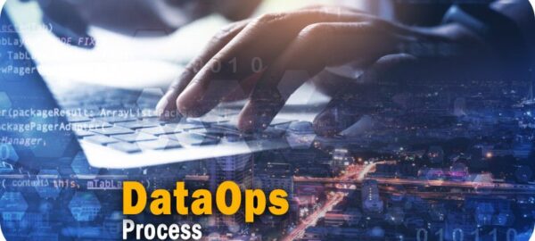 DataOps Process DataOps Process