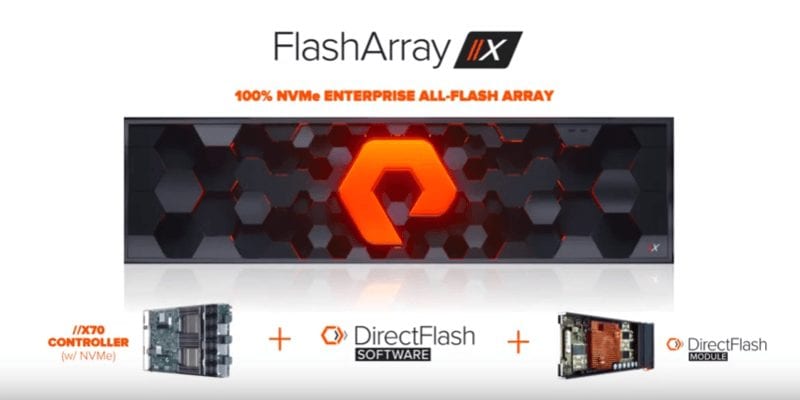 Pure Storage Delivers New Next-Gen FlashArray X to Users