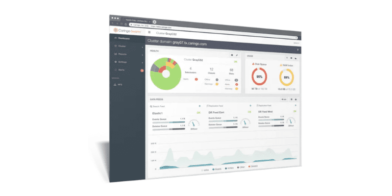 New Version of Caringo Swarm Enables Speedy Video Archive Access