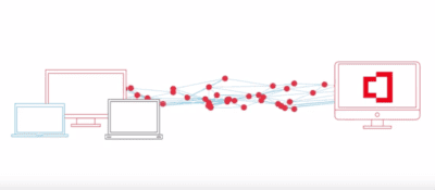 CounterTack Adds DLP Capabilities to Endpoint Threat Platform