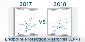 The Gartner 2018 Magic Quadrant for Endpoint Protection Platforms (EPP): What’s Changed?