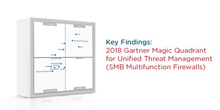Key Findings Gartner's Unified Threat Management 2018 Magic Quadrant