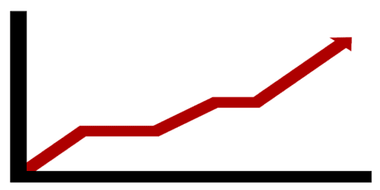 success-chart-MOD.png