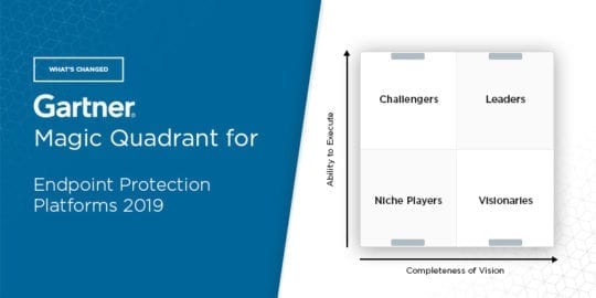 endpoint-protection-platforms-2019.jpg