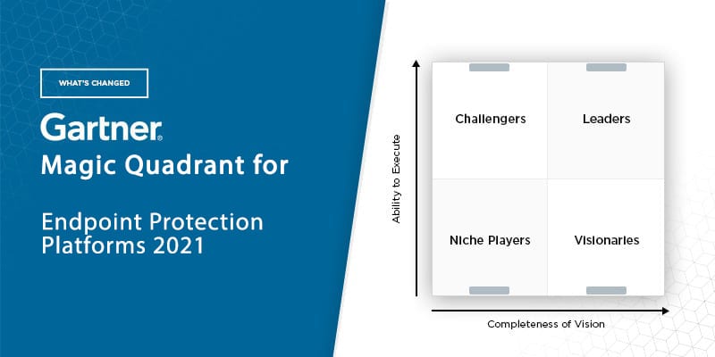 symantec endpoint manager 14 change backup location