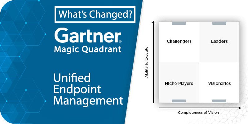 gartner magic quadrant endpoint protection 2021