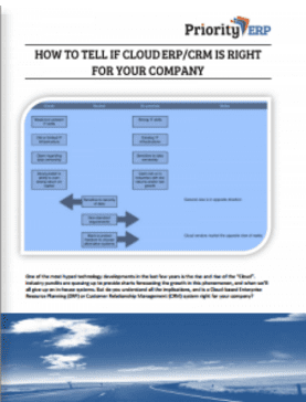 How to Tell if Cloud ERP or CRM Is Right For Your Company
