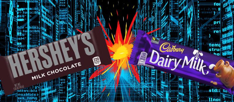 erp case study on cadbury