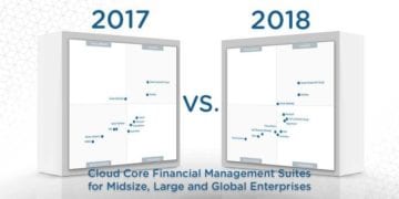 What’s Changed: 2018 Gartner Magic Quadrant for Cloud Core Financial Management Suites for Midsize, Large and Global Enterprises