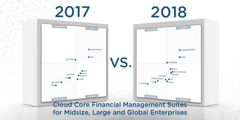 What's Changed: 2018 Gartner Magic Quadrant for Cloud Core Financial Management Suites for Midsize, Large and Global Enterprises