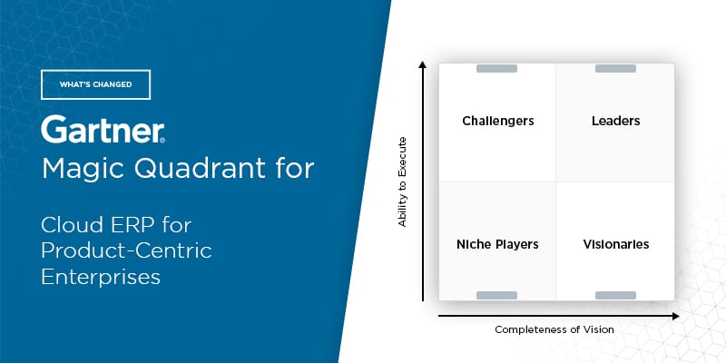 What S Changed Gartner Magic Quadrant For Cloud Erp For Product Centric Enterprises