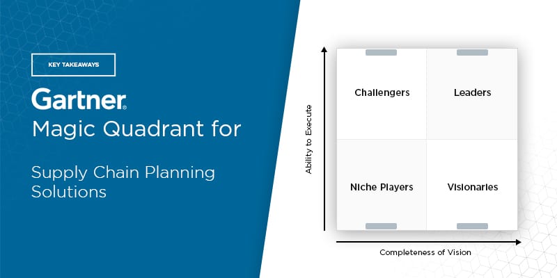 supply chain planning solutions - magic quadrant