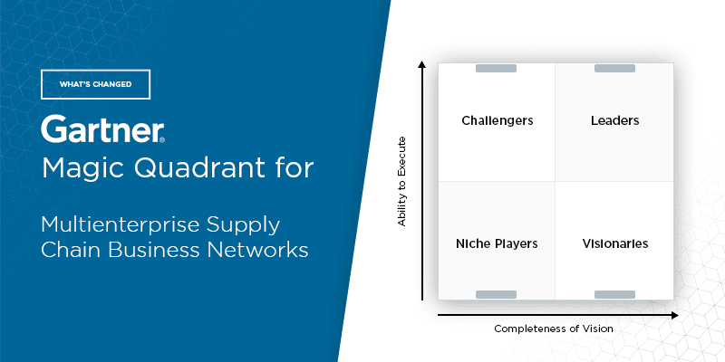 Magic Quadrant for Multienterprise Supply Chain