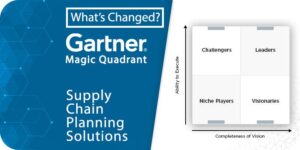 What's Changed 2023 Magic Quadrant for Supply Chain Planning Solutions