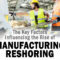 The Key Factors Influencing the Rise of Manufacturing Reshoring