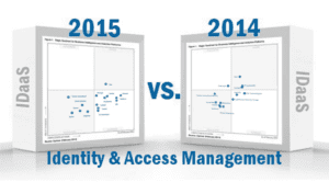 2015 Gartner Magic Quadrant for Identity and Access Management as a Service