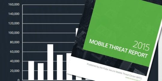 2015-Mobile-Threat-Security-Report-from-PulseSecure.jpg