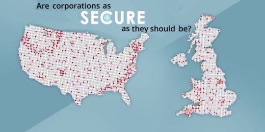 centrify_survey.jpg