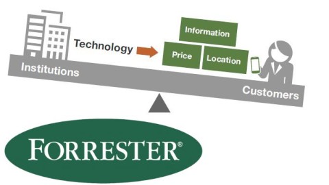 forrester.jpg
