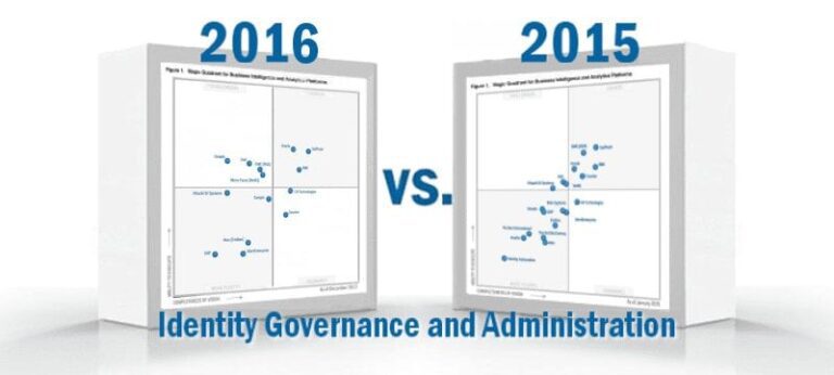 What's Changed Gartner's 2016 Magic Quadrant for Identity Governance
