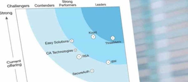 forrester-wave-risk-based-auth-banner.jpg