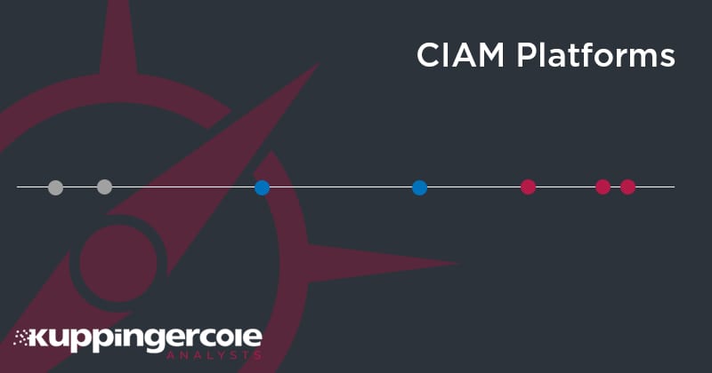 Key Findings: KuppingerCole’s CIAM Platforms Leadership Compass