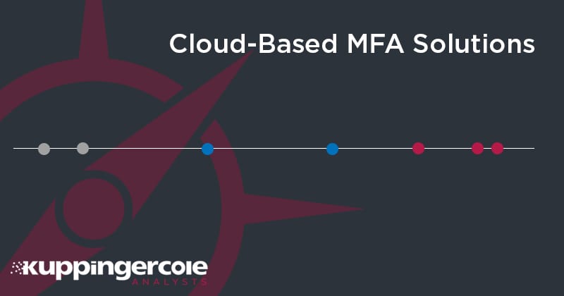 6 Leaders in the KuppingerCole Leadership Compass: Cloud-Based MFA