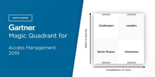 access-management-2019-gartner-magic-quadrant.jpg