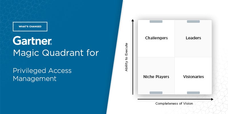 Analysis: The 2021 Gartner Magic Quadrant for Privileged Access Management