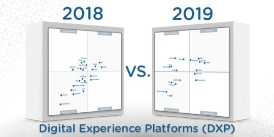 Gartner-Comparison-Digital-Experience-Platforms-DXP.jpg