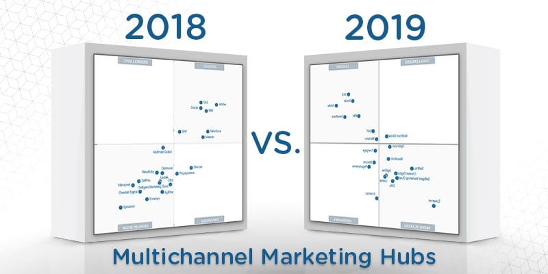 What’s Changed: 2019 Gartner Magic Quadrant for Multichannel Marketing Hubs