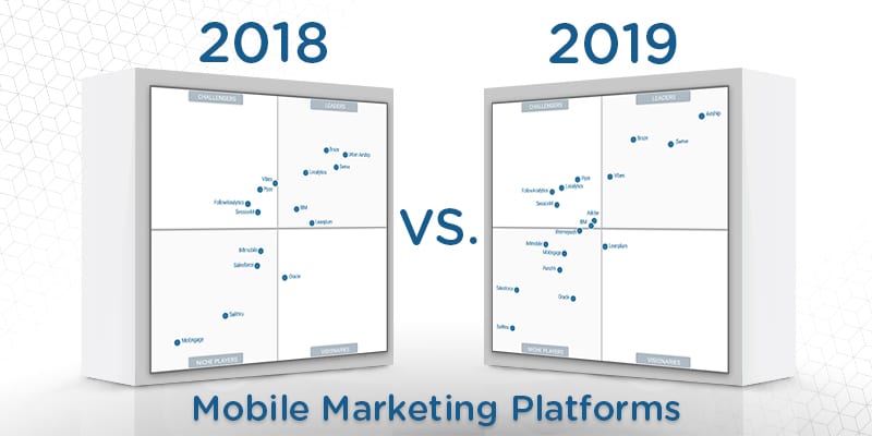 What's Changed: 2019 Gartner Magic Quadrant for Mobile Marketing Platforms