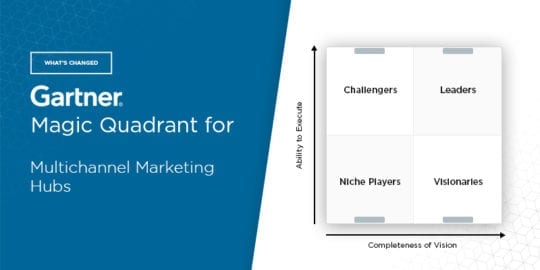multichannel-marketing-hubs.jpg