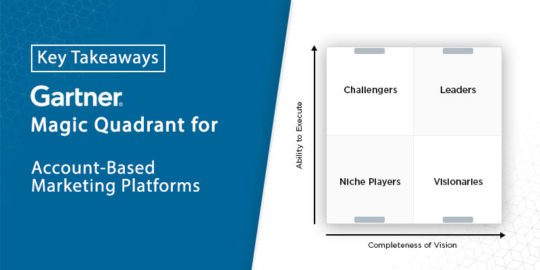 Account-Based-Marketing-Platforms.jpg