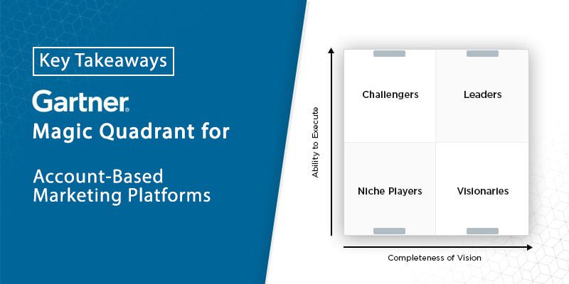 Gartner Magic Quadrant for Account-Based Marketing Platforms